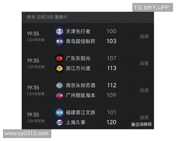 2014年CBA季后赛北京队对阵福建队精彩回顾与赛后分析 2014年CBA季后赛北京队对阵福建队精彩回顾与赛后分析