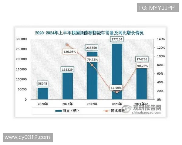 东方石油与昆卡时间的较量揭示了中国能源市场的新机遇与挑战 东方石油与昆卡时间的较量揭示了中国能源市场的新机遇与挑战