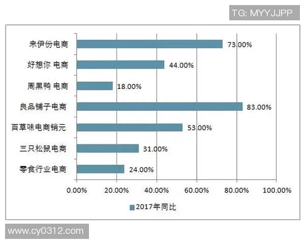 巴西与秘鲁半全场对决分析及预测展望
