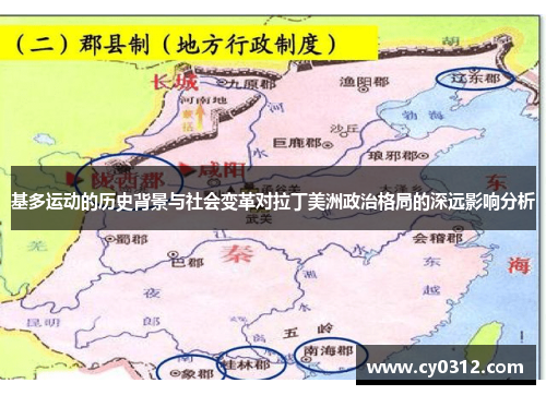 基多运动的历史背景与社会变革对拉丁美洲政治格局的深远影响分析