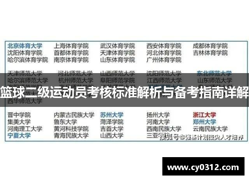 篮球二级运动员考核标准解析与备考指南详解